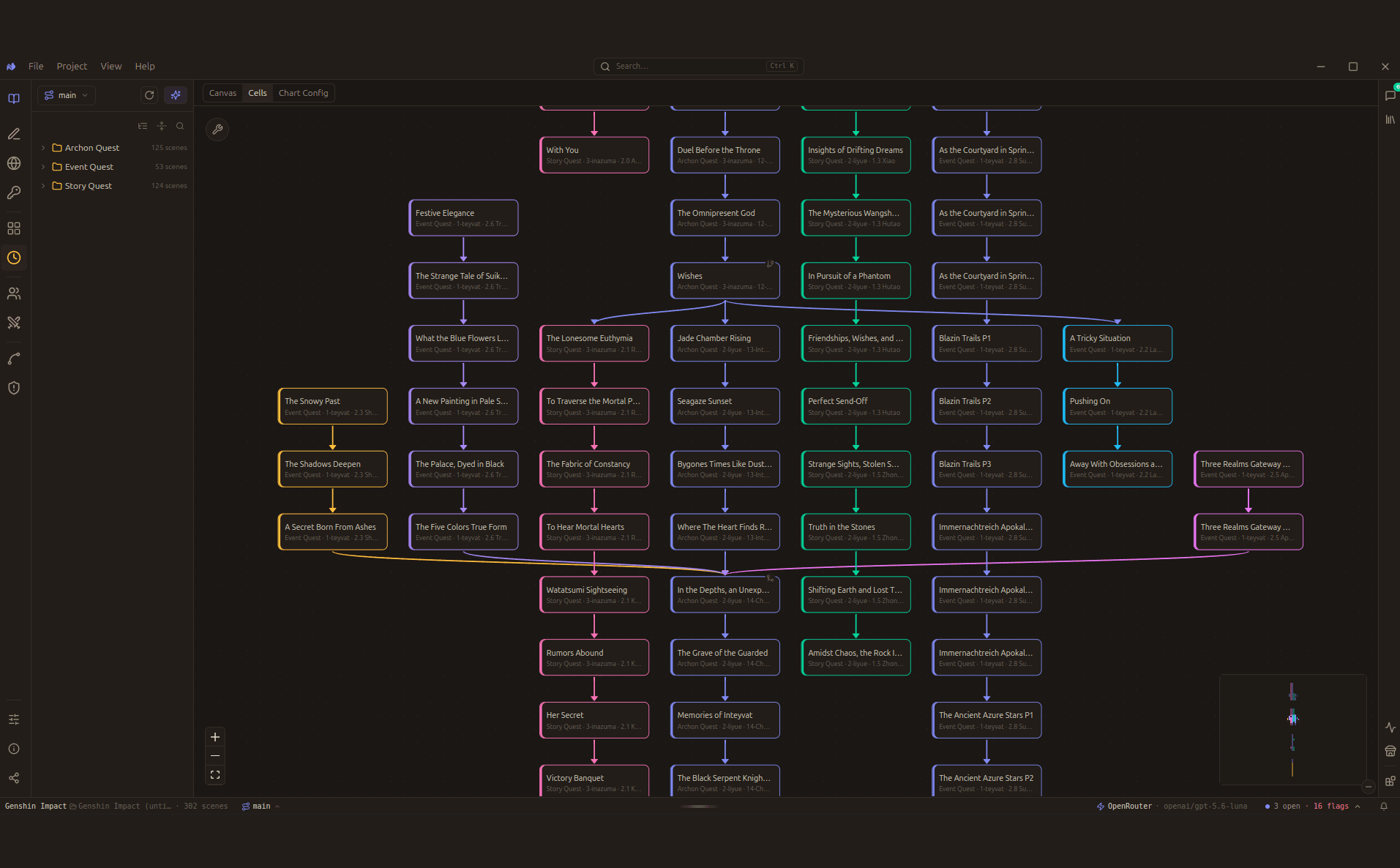 The Cells tab: scene cards laid out as a route-coloured flowchart, with branches splitting and merging across quest lines.