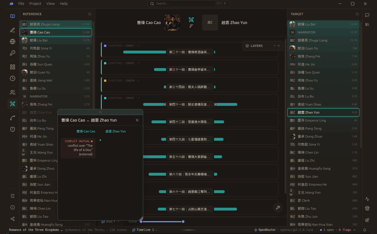 A relationship matchup: two characters chosen from the reference and target lists, their shared scenes down the middle, and one relationship event opened.