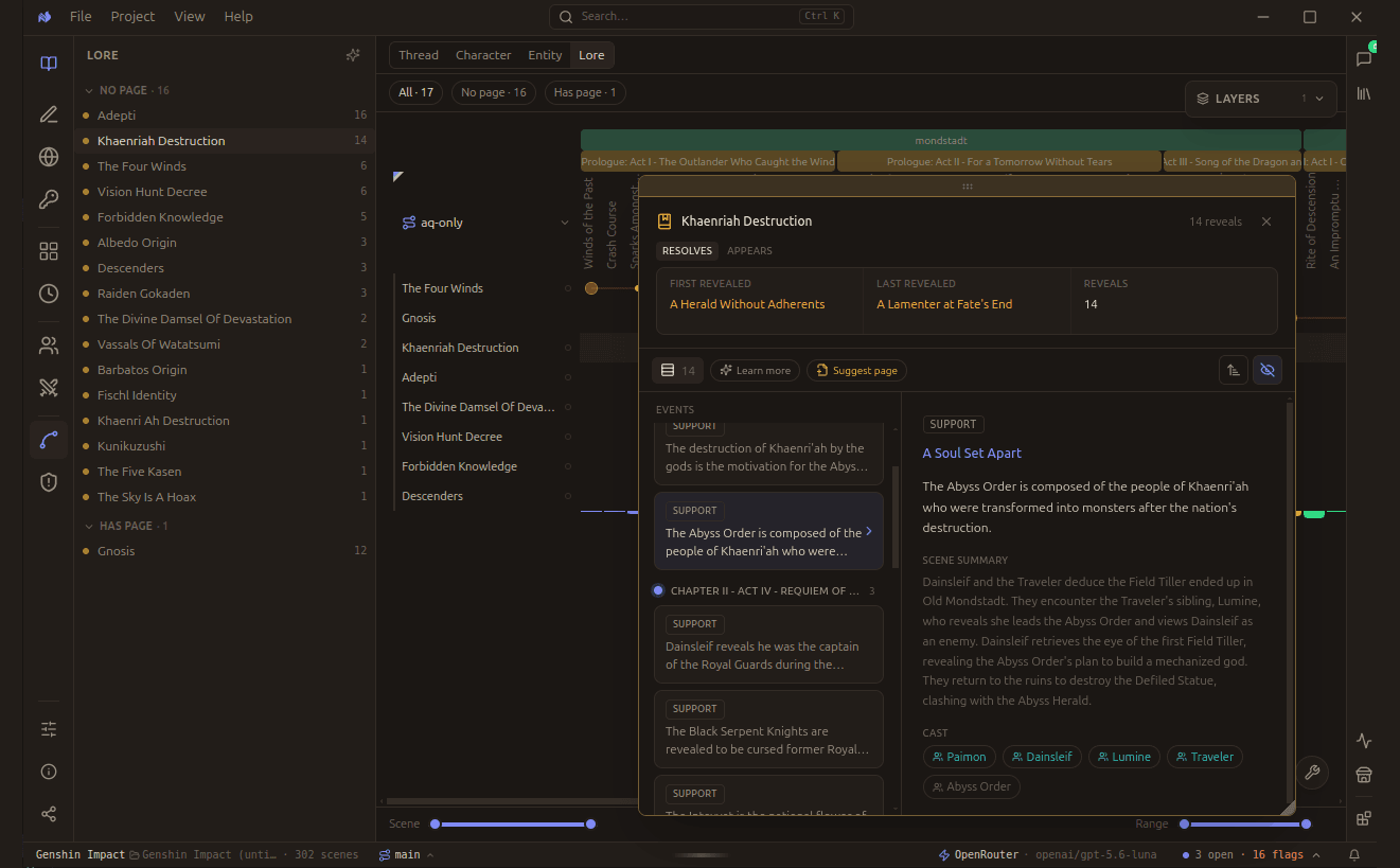 The Lore tab: world facts ranked by reveal count, split into those with an authored page and those without.