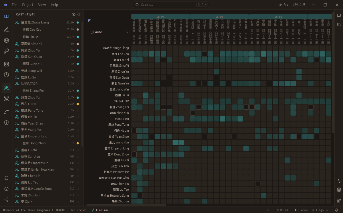 Romance of the Three Kingdoms opened in Novel Visual Studio